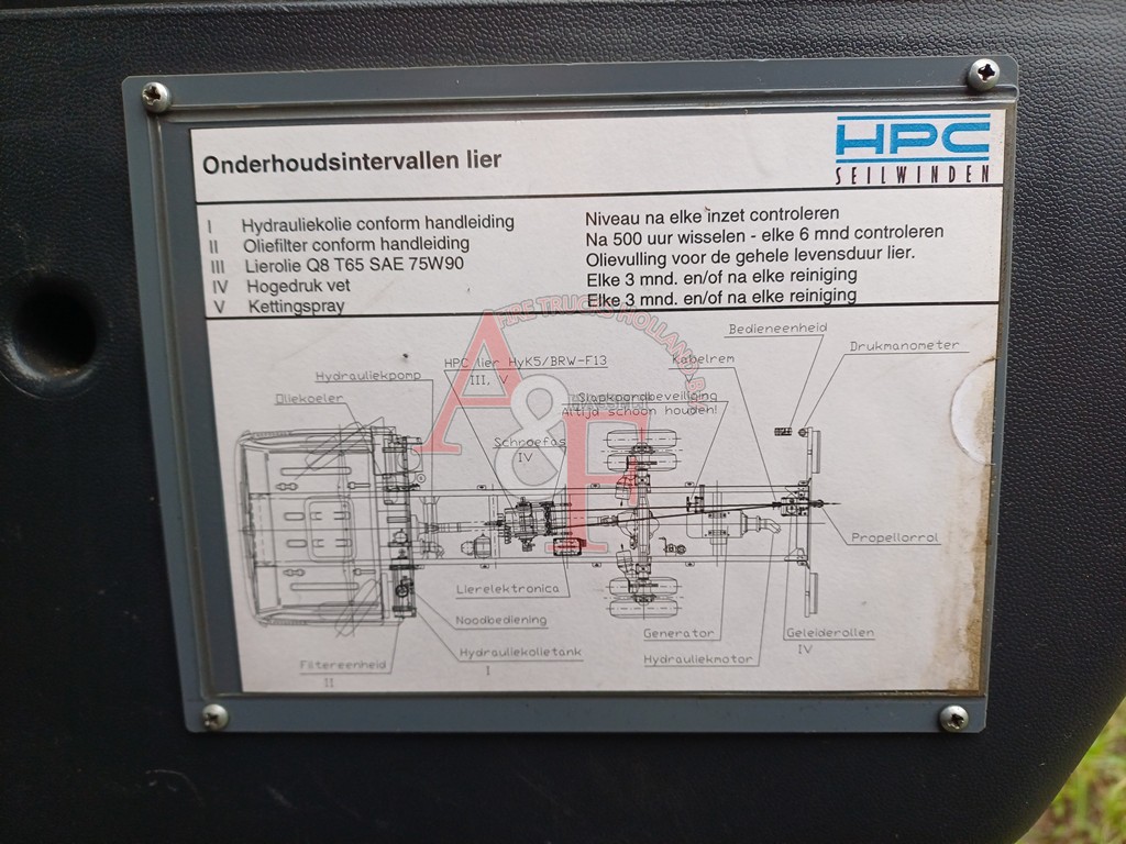 MAN LE 9.180 - Afbeelding 35